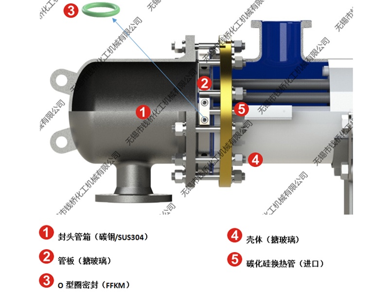 進(jìn)口碳化硅換熱器 進(jìn)口碳化硅換熱器