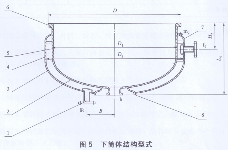 下筒體結(jié)構(gòu)型式圖